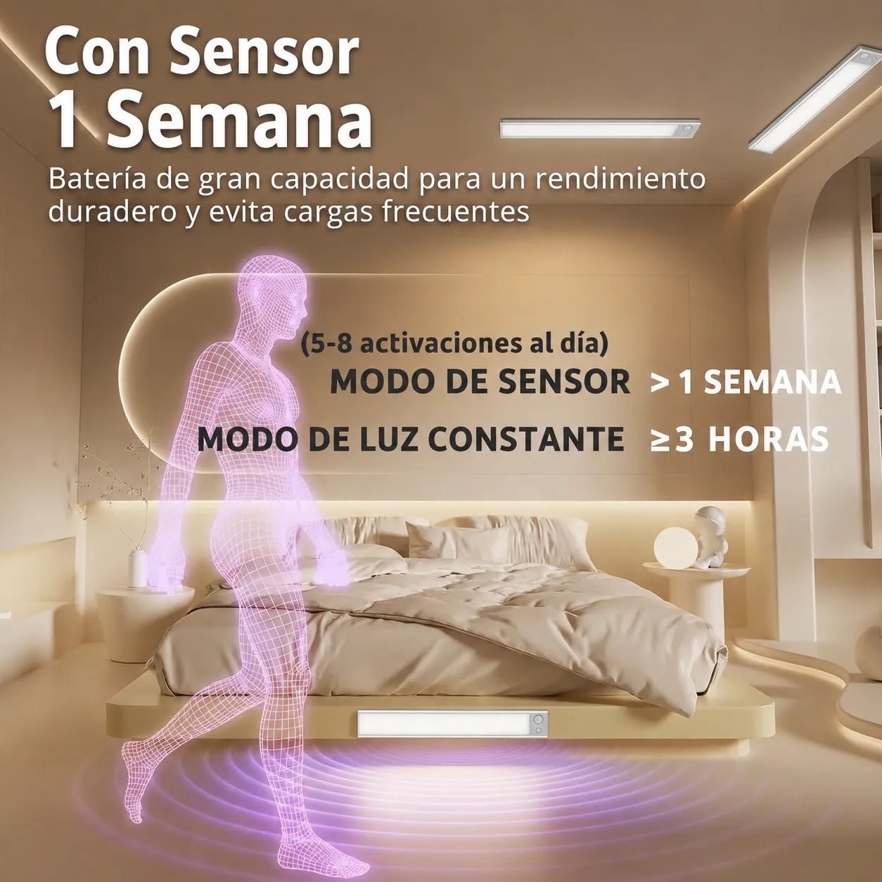 Lúmina con sensor de movimiento: 1 semana de autonomía (5-8 activaciones al día) o 3 horas en modo luz constante